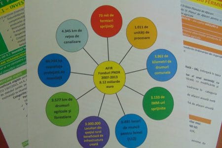 schema o 1