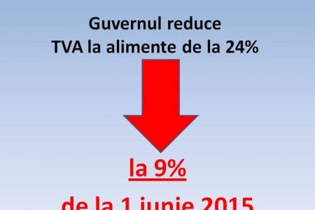 tva o 1
