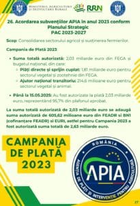 campania plata 2023