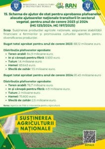 raport ANT 1