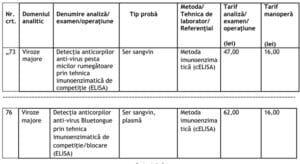 oi vaci teswt