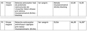 teste ansvsa