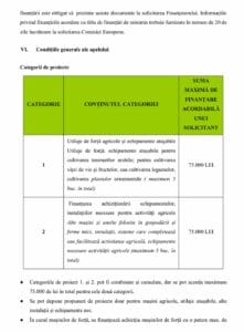 trei proeconomica