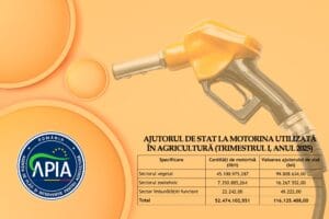 Subvenția APIA la plată de ASTĂZI! 1 moto cantitati