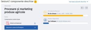 fonduri afir