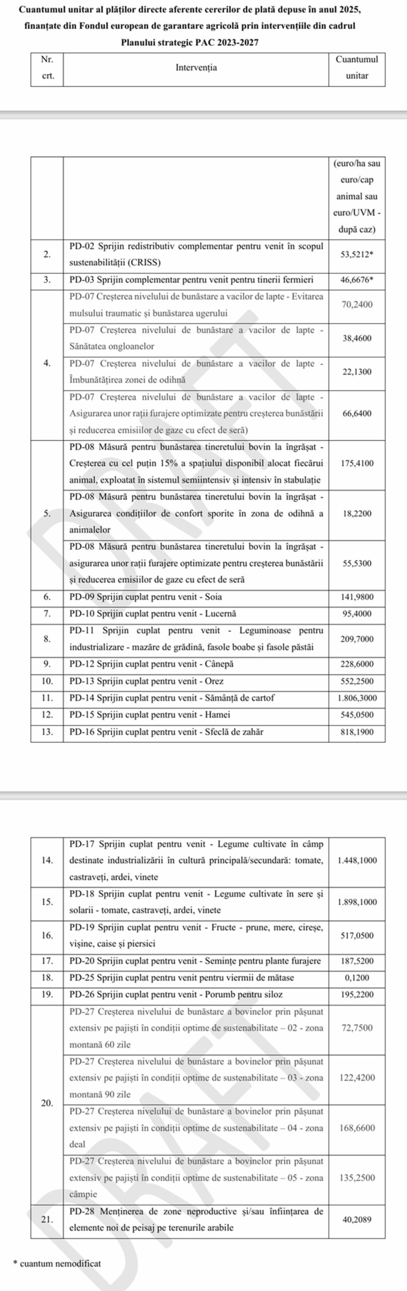 lista cuantum 2025 scaled