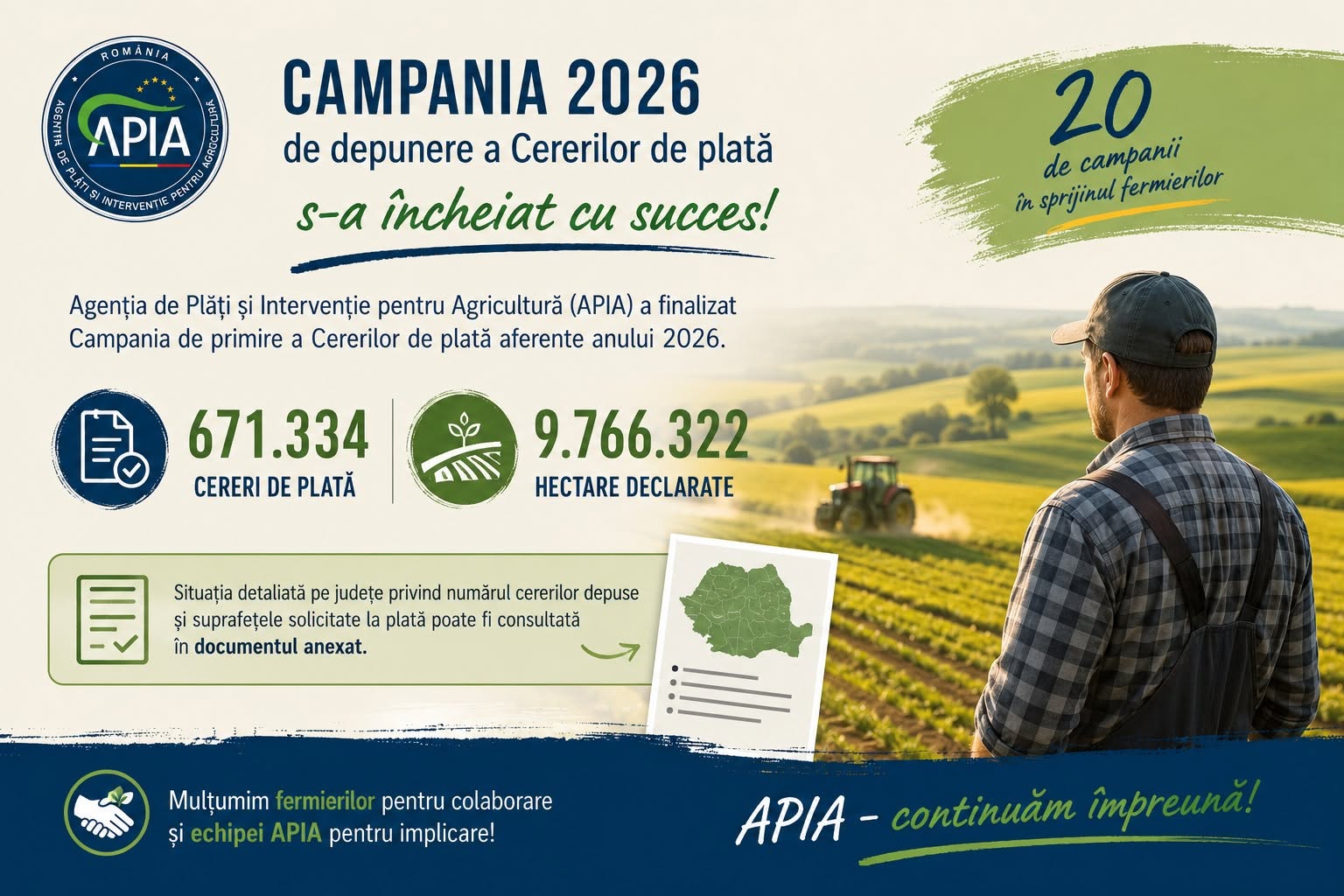campanie 2026