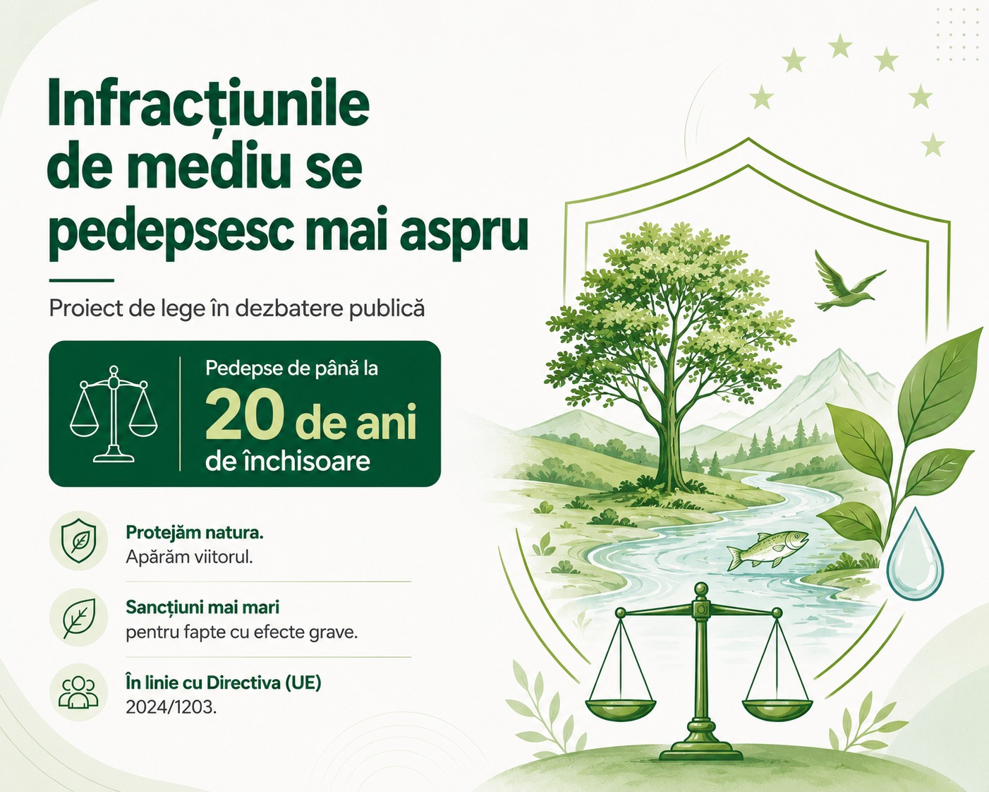 ministerul mediului