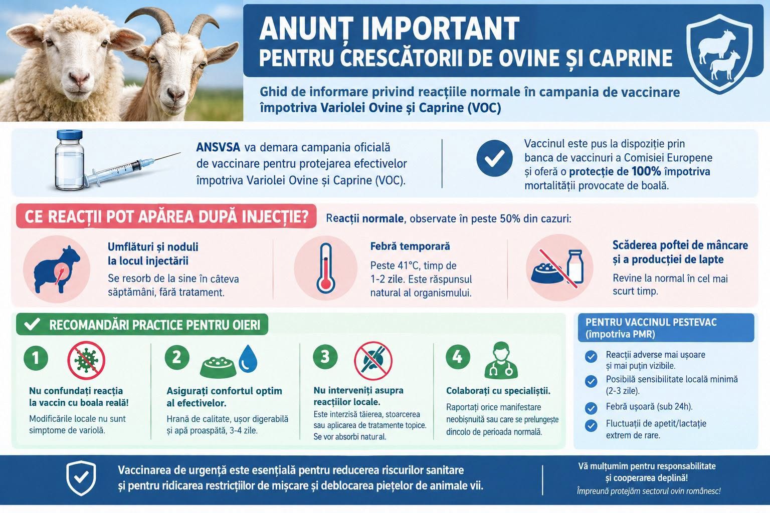 anunt ansvsa vaccin